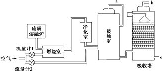 青蒿素是抗瘧特效藥屬于萜類(lèi)化合物.如圖所示有機(jī)物也屬于萜類(lèi)化合物.關(guān)于該有機(jī)物的有關(guān)說(shuō)法正確的是 a.該有機(jī)物的一氯取代物有8種b.該有機(jī)物位于同一平面內(nèi)的碳原子最多有